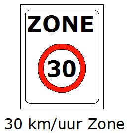 LES 10 snelheid en auto(snel)wegen ZONE Ook op autowegen en