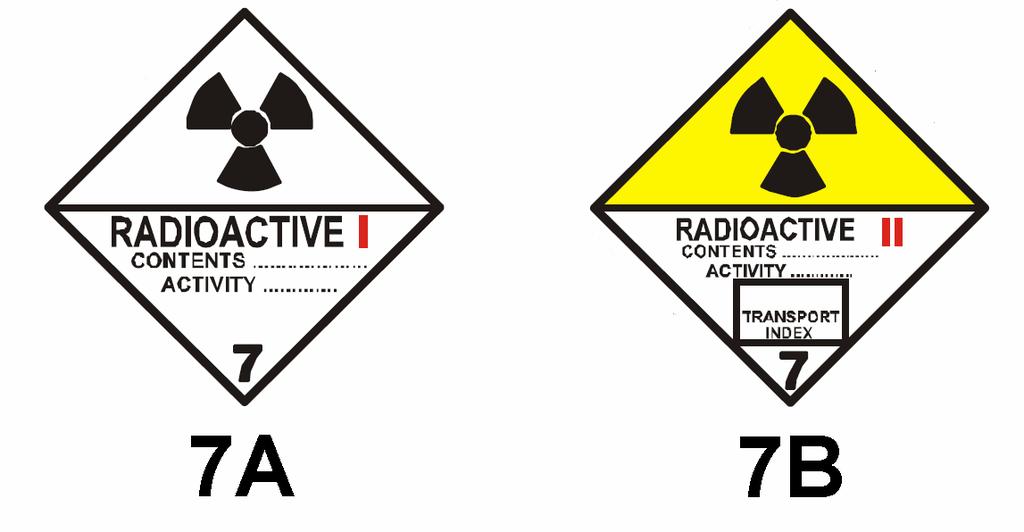 II-22 RADIOLOGISCH HANDBOEK