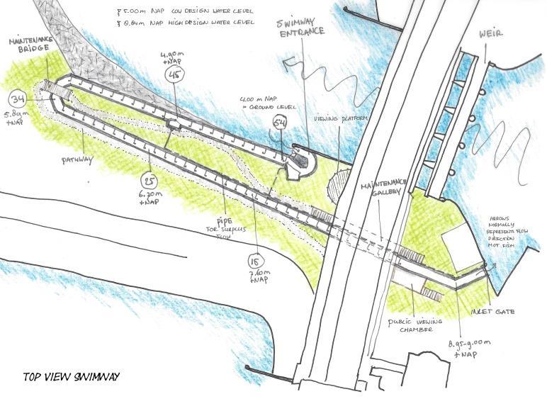 In 2008 hebben Rijkswaterstaat en Waterschap Rijn en IJssel het Waterakkoord Blauw Knooppunt Rijn en IJssel ondertekend.