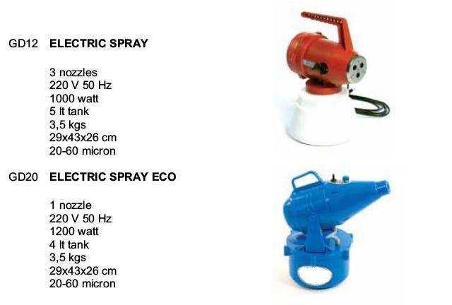 ELECTRIC SPRAY (ECO) 1 nozzle 3 nozzles ELECTRIC SPRAY ECO (blauw) <
