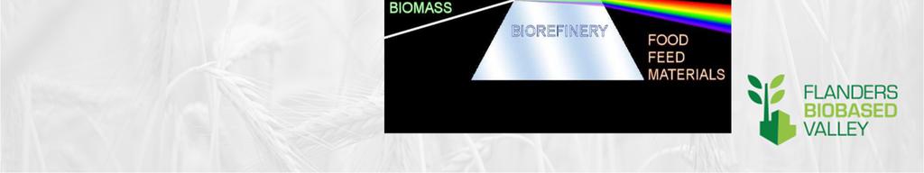 Biorefinery is the sustainable processing of biomass