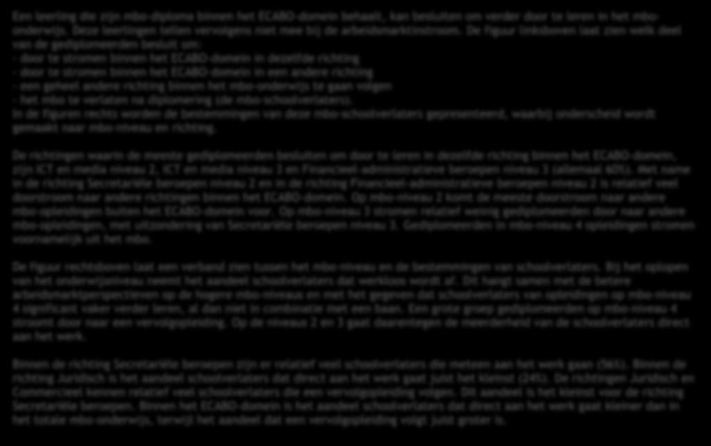 26-211) Landelijk naar richting en mbo-niveau 1% 9% SEC2 1 1 3 SEC3 3 5 8% SEC4 1% 9 7% FIN2 3 1 4 FIN3 3 FIN4 9 5% COM3 2 6 4% COM4 1% 9 BV4 9 ICT2 2 ICT3 3 ICT4 9 % JUR4 9 Niveau 2 Niveau 3 Niveau