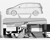 Verzorging van de auto 263 4. Zorg ervoor dat de krik op de juiste manier onder het dichtstbijzijnde kriksteunpunt staat. 5. Zet de krik op de vereiste hoogte.