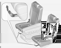 Zitpositie In de normale stand kunnen de drie stoelen van de tweede zitrij afzonderlijk in de lengterichting worden versteld.