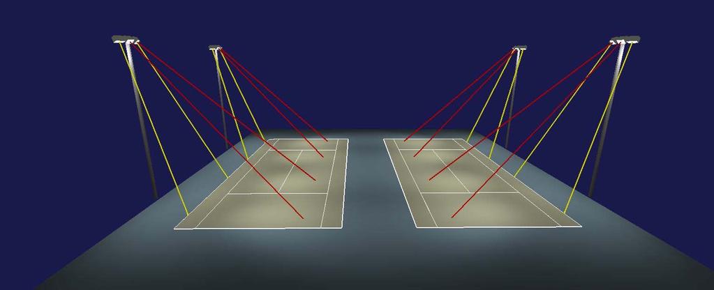 Het voorbeeld hieronder toont een 2 baans tenniscourt met 4 masten van 12 meter. Op maal verlicht volgens NEN EN klasse II.