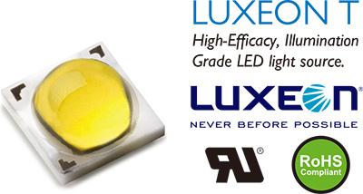 TETRA XS Specifica es Ar kel Licht bundel Vermogen +/ 2% Lumen output Afme ng in cm. +/ Gewicht in kg.