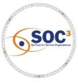 SOC 3 Verkorte rapportage, geen beperkingen in gebruikerskring (publicatie op internet) Gebaseerd op Trust Services