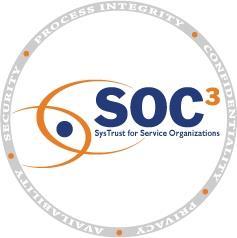 Recap Service Organization Control Reports Report Scope/Focus Summary Applicability Standard Standard 3402 /SOC1 1M Internal Control Over Financial Reporting Detailed report for customers and their