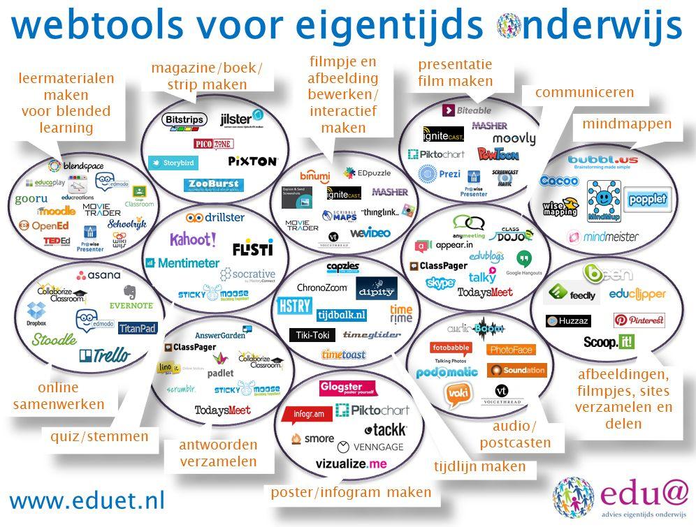 Same aa de slag! Olie tools ku je idele i verschillede groepe: Lere a.d.h.v. quiz of stemme (o.a. Kahoot, Plickers, Socrative, Metimeter) Commuicere (o.a. Istagram, Facebook, WhatsApp, SapChat) Presetere i de breedste zi va het woord (o.