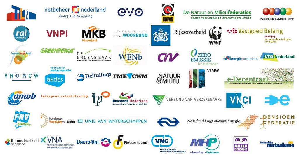 SER Energieakkoord voor Duurzame groei Ondertekend door > 40 organisaties, waaronder overheid