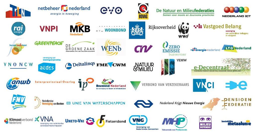 SER Energieakkoord voor Duurzame groei Ondertekend door > 40 organisaties: overheid (Rijksoverheid, VNG, IPO, UvW), natuur- en milieuorganisaties, andere maatschappelijke organisaties 3