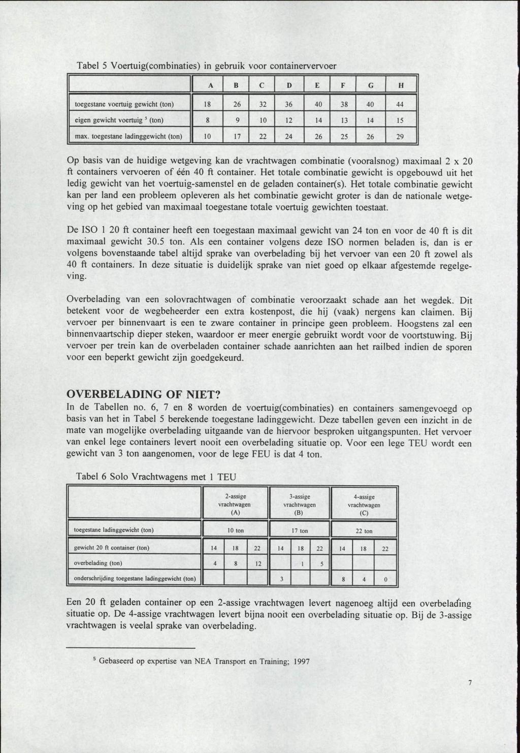 Tabel 5 Voertuig(combinaties) in gebruik voor containervervoer A B C D E F G H toegestane voertuig gewicht (ton) 18 26 32 36 40 38 40 44 eigen gewicht voertuig 5 (ton) 8 9 10 12 14 13 14 15 max.