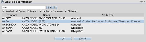 Wilt u een effect bekijken welke niet standaard in het handelsplatform staat, dan kunt u deze zelf opzoeken en toevoegen. Dit kan op basis van naam, tickercode of ISIN-code van het effect.