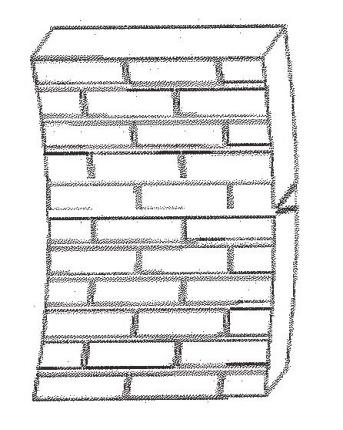 5. Metselwerk: Metselwerkkwaliteit Materiaal Gemetseld 1,7 m = 1,7 Mortel M5 druksterkte schuifsterkte buigtreksterkte f b f k f d f vko f vkk f vd f xk1 f xk2 * 1 f xd1 f xd2 * 1 Gewicht N/mm 2 N/mm