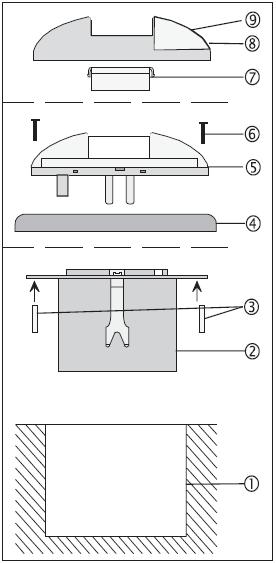 4. Schroef de automatic-schakelaar op het inbouw-inzetmoduul 2. Daarvoor gebruikt u de bijgeleverde schroeven.