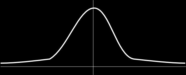 herschrijf Schrödingervergelijking: eisen aan deze vergelijking: d ψ dx = m (V (x) E) ψ (1) 1. V R, E R,. ψ(x) R, 3. ψ(x) normeerbaar lim x ± V (x) =.