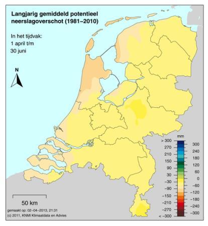 langjarig