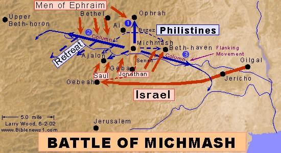 Hoeveel wagens en ruiters hadden de Filistijnen en waar vluchten de Hebreeën heen?
