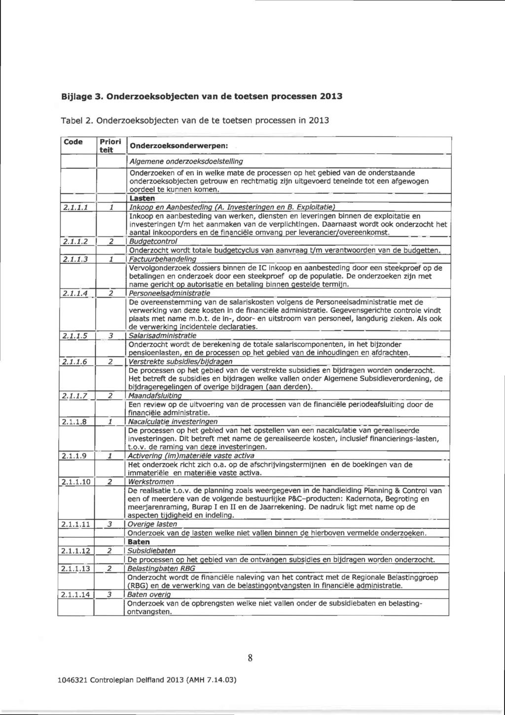Bijlage 3. Onderzoeksobjecten van de toetsen processen 2013 Tabel 2.