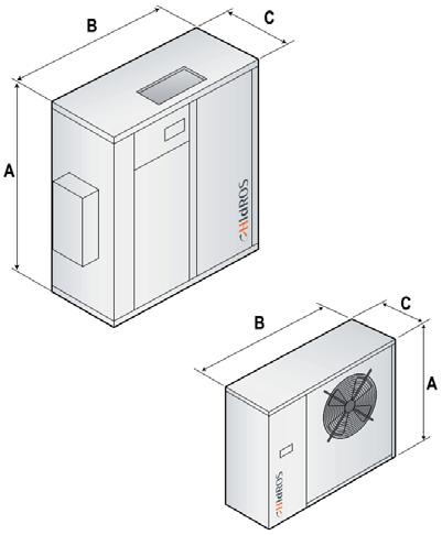 Werkingsprincipe De warme vochtige lucht uit het zwembad wordt aangezogen door de afzuigventilator (G).