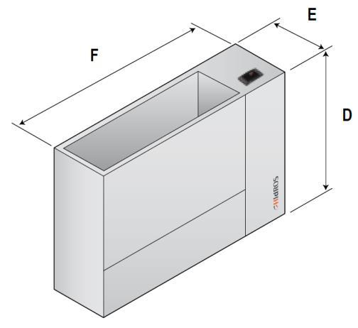 Ingebouwde elektronische regelaar Opties Verkrijgbare opties voor de SBA zijn: 1) Interne vocht- en temperatuursensor. 2) Externe mechanische hygrostaat / thermostaat.