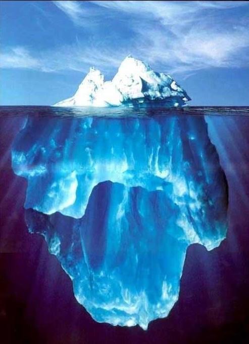 IJsbergtheorie Kennis