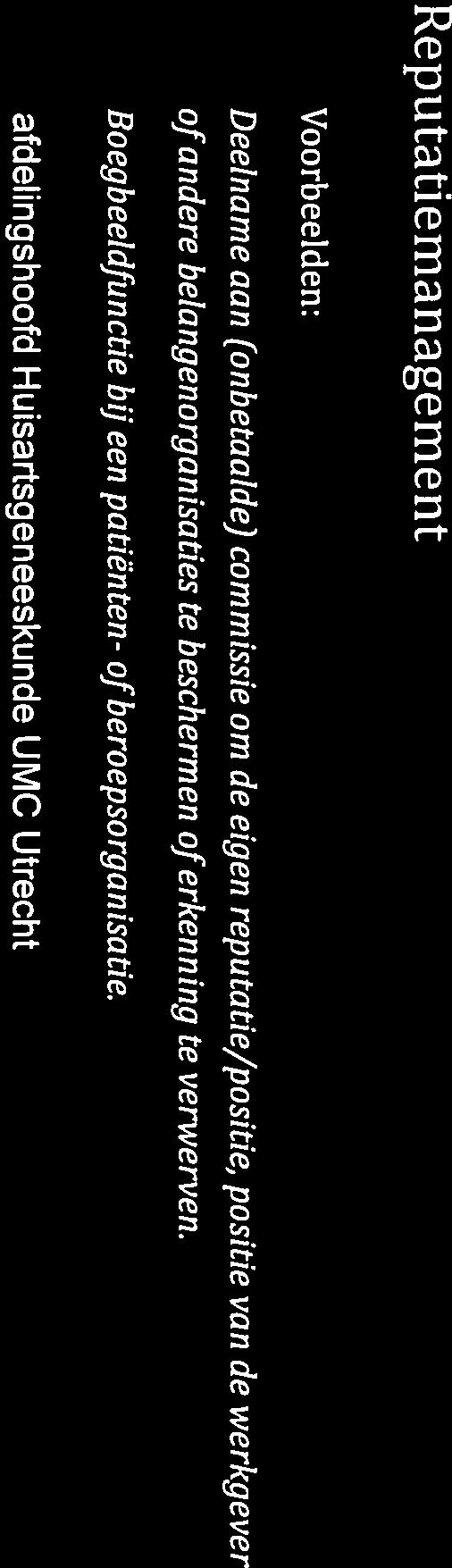 Beschrijving van relaties en belangen Zie voor een uitgebreidere toelichting de paragraaf Transparantie in