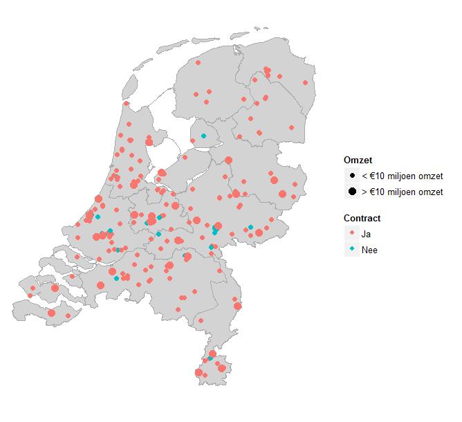 1.3 Respons enquêtes Om een zo hoog mogelijke respons onder zorgaanbieders te verkrijgen, hebben we de contactgegevens (emailadres) opgezocht van alle zorgaanbieders die in 2015 wijkverpleging hebben