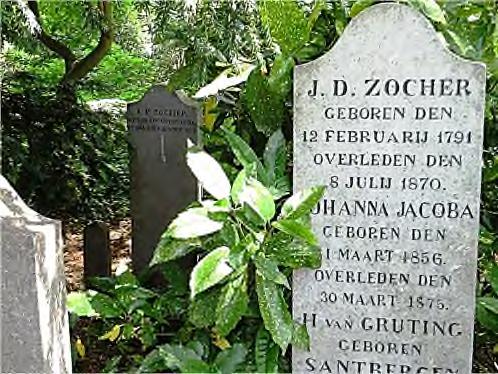 graven van J.D.Zocher & L.P.