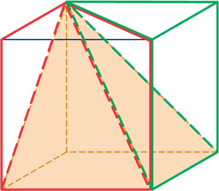 0 a 8, 0 en Hoogte driehoek is ( ) 0 8. Oppervlakte driehoek is 8.