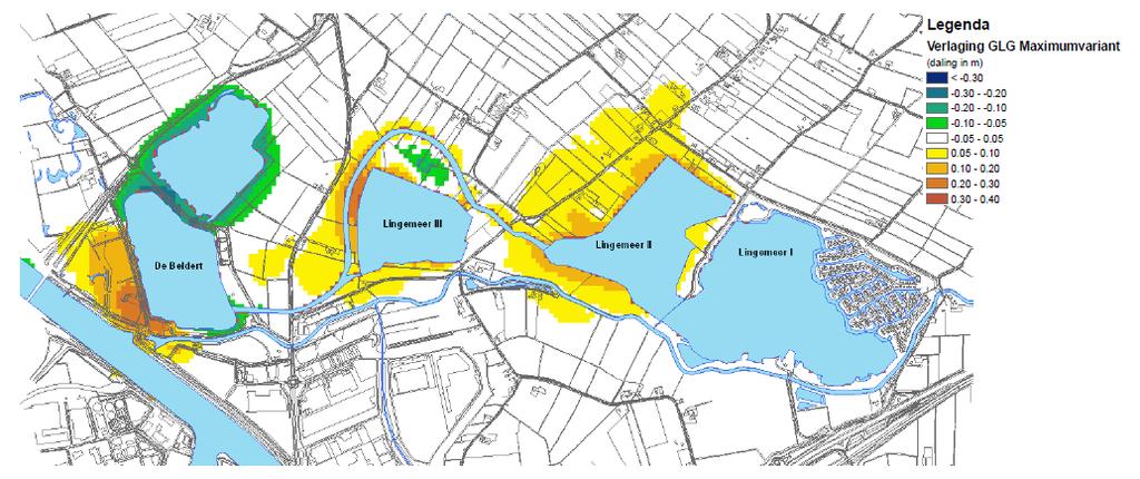 Effect woonvariant op GLG Fluxen Met het grondwatermodel zijn ook de fluxen berekend.