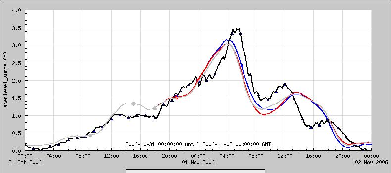 1 Waterstandsgrafieken Locatie Bron Grootheid Analysetijd Kleur Delfzijl Knmi_preoper Waterstand 2006-11-01 06:00:00 Blauw -