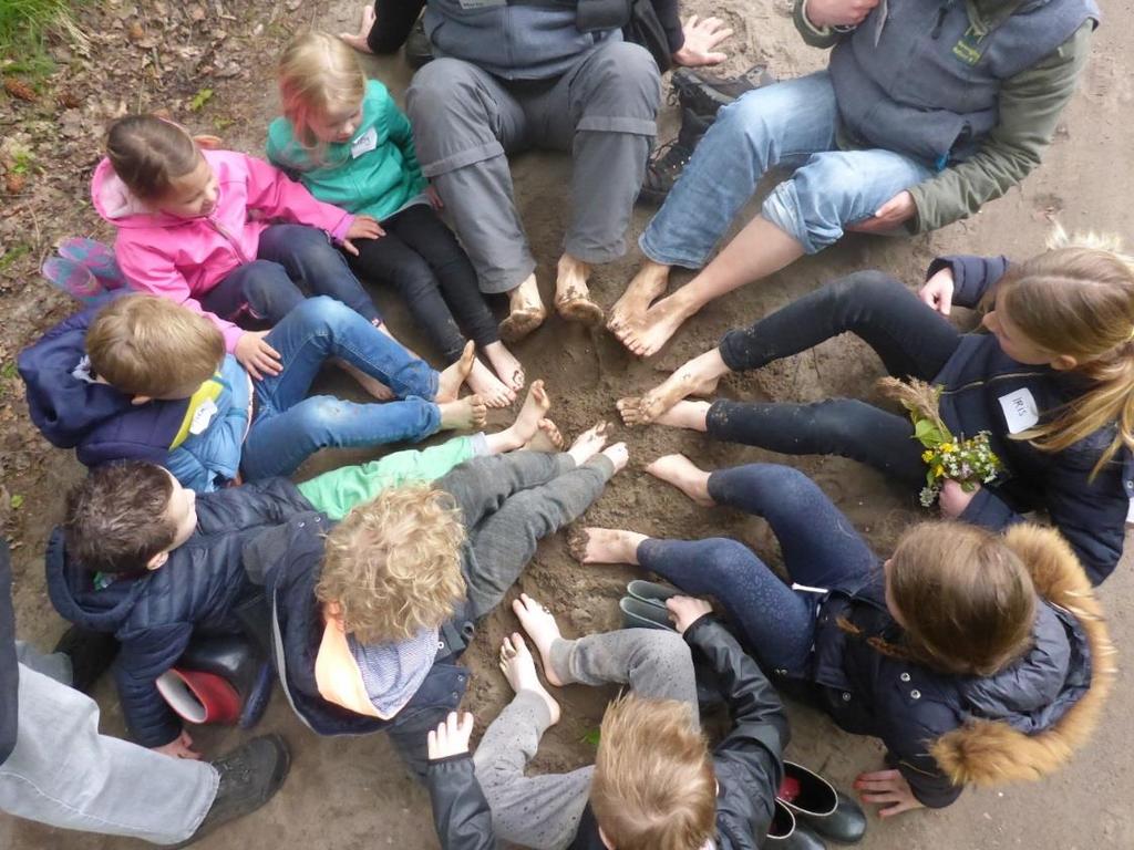 3. Natuur Avontuur: Zintuigen: horen, zien en ruiken Ben je zo blind als een mol, zie je zo goed als een havik, ruik je zo goed als een vos?