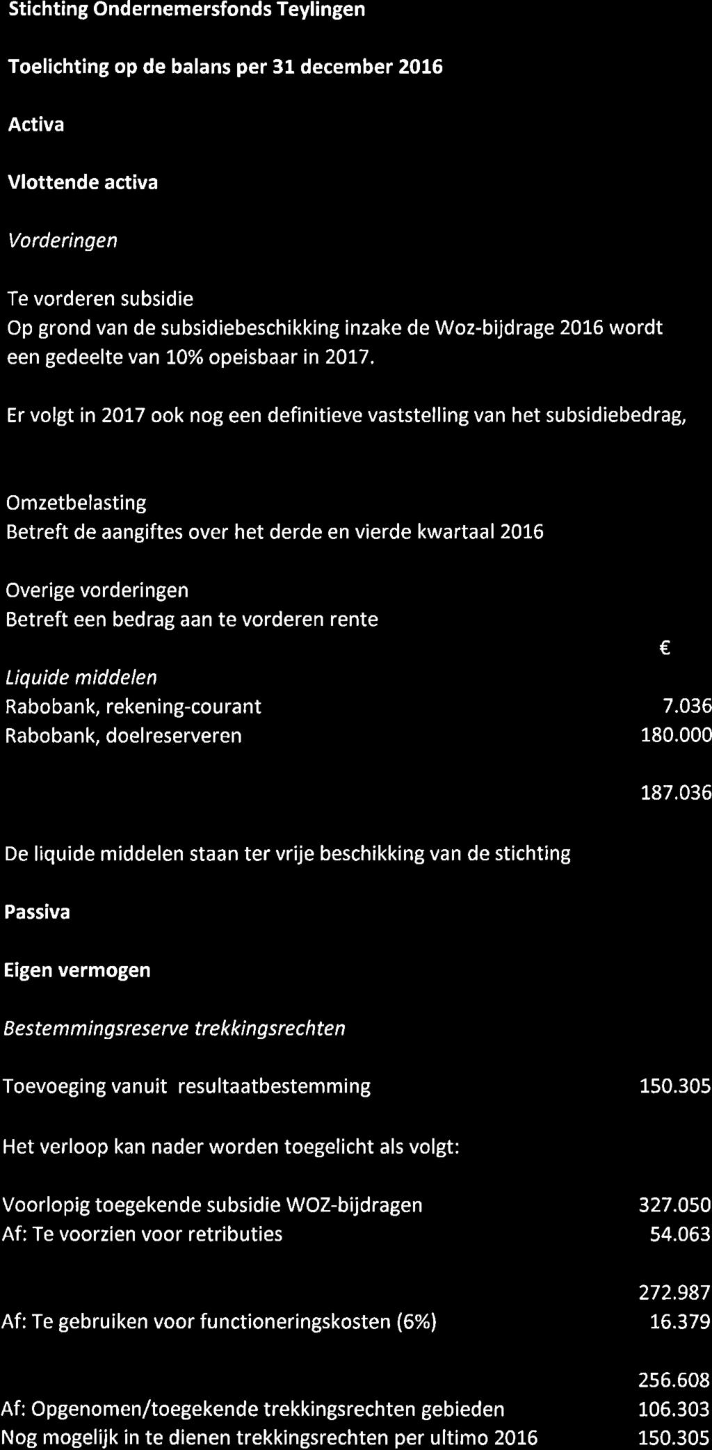 Stichting Ondernemersfonds Teylingen Toelichting op de balans per 31 december 216 Activa Vlottende activa Vorderingen Te vorderen subsidie Op grond van de subsidiebeschikking inzake de Woz-bijdrage