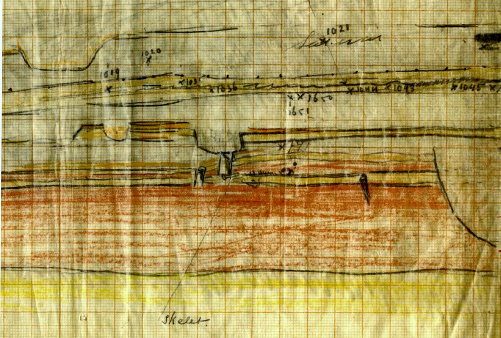 9 Links: Opgravingstekening van een deel van een skelet uit de midden-ijzertijd (19331538). Fig. 10 Linksonder: Schets van een skelet, gevonden onder een huis uit de 2e eeuw v.c. (1925-zonder nummer).