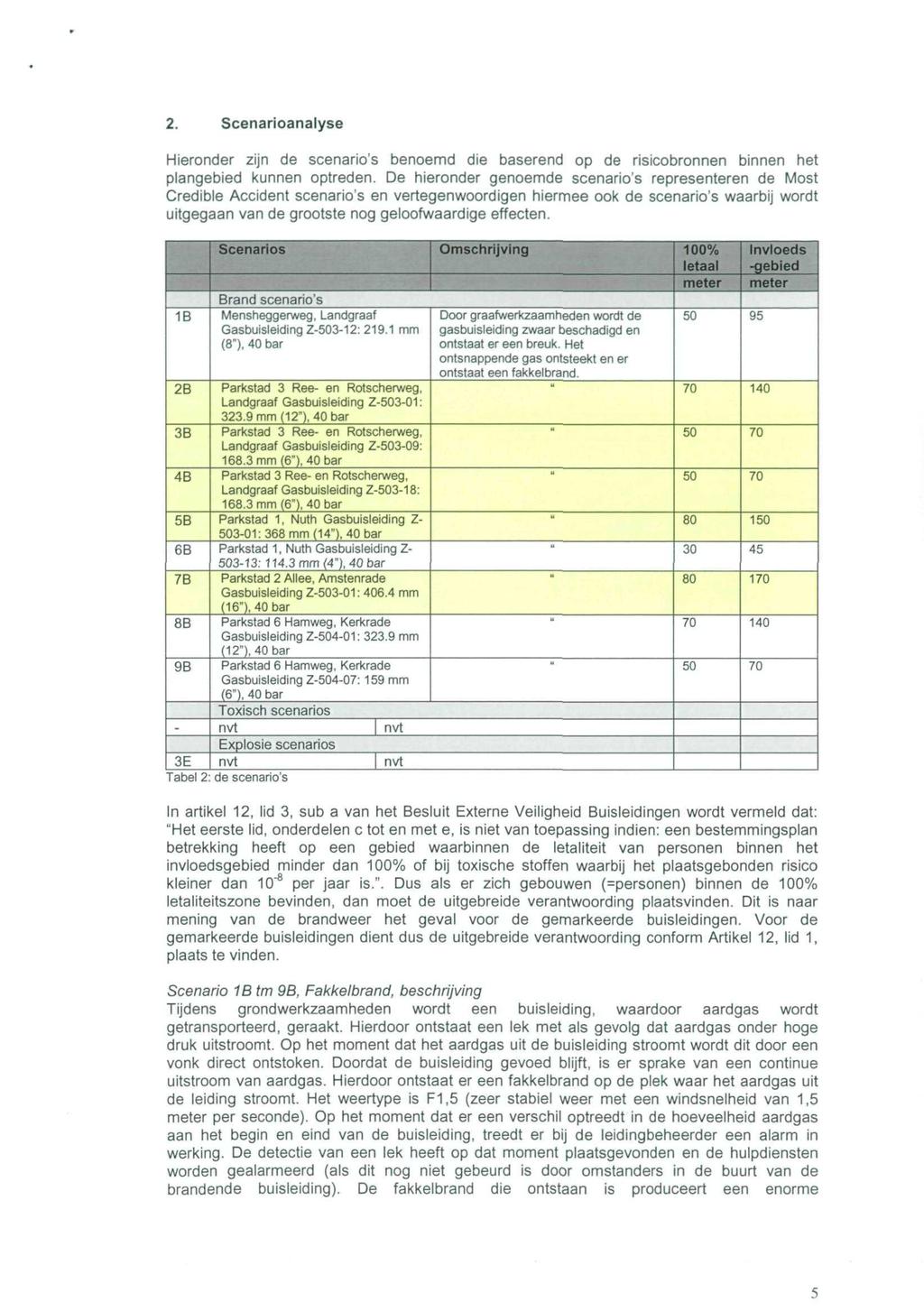 2. Scenarioanalyse Hieronder zijn de scenario's benoemd die baserend op de risicobronnen binnen het plangebied kunnen optreden.