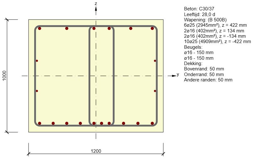 4.5.5 Bovenconstructie, prefab balken onder Afmetingen prefab balk boven: b x h = 1200 x 1000 mm Maximale krachten in prefab boven balk berekend met Scia Engineer: Standaard doorsnede Mstpunt;max