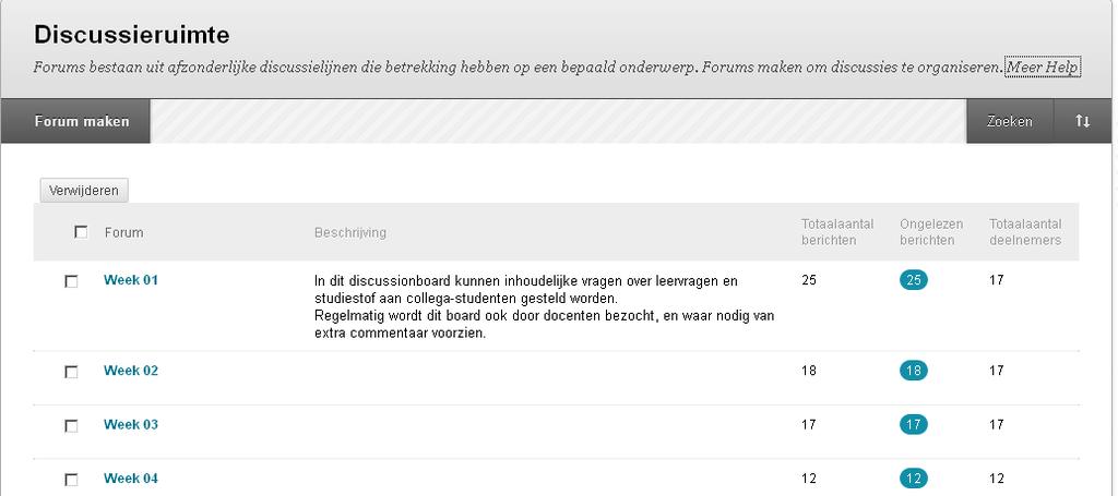 DISCUSSION BOARD (VERNIEUWD) Het Discussion