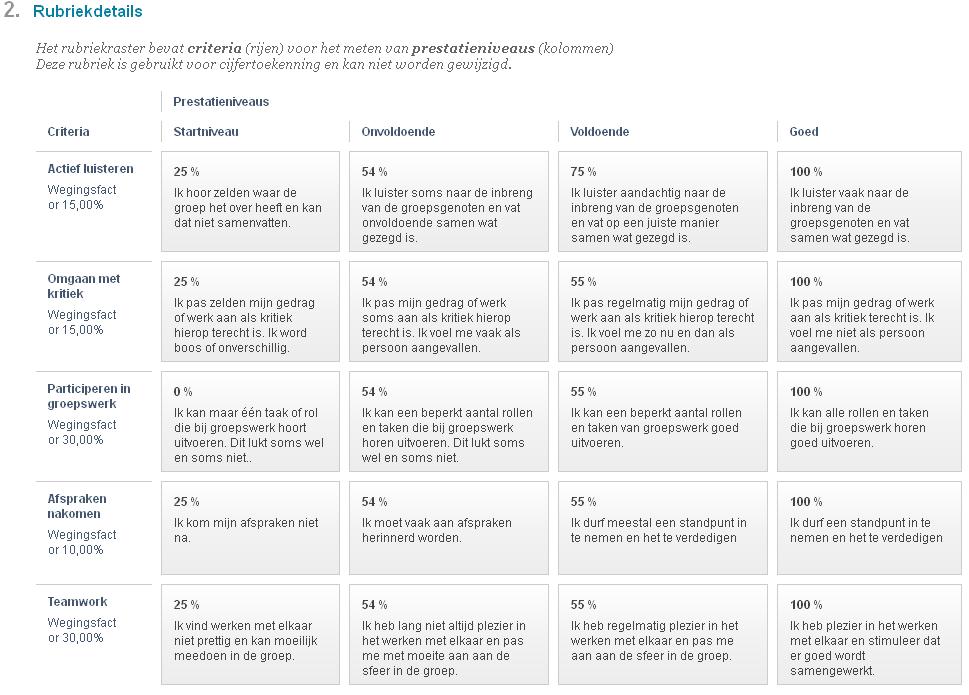 ASSESSMENT RUBRICS (NIEUW) De functie Rubrics (Rubrieken) biedt de mogelijkheid een beoordeling te relateren aan een rubric.