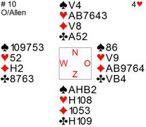 --- --- 2 ZT dbl 4 a. p. --- --- 1 1 1 2 dbl 2 4 a. p. --- --- --- 1 1 SA 2 3 Oost kan allerlei fratsen uithalen (1, zwakke 2, preëmptieve 3 ), maar Zuid zal in alle situaties een info doublet geven.