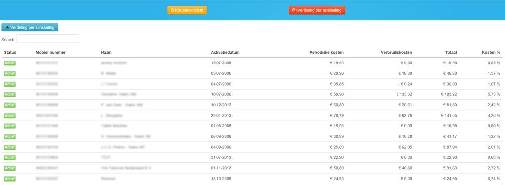 31 4.2.2 Verdeling per aansluiting De knop Verdeling per aansluiting laat in het kader daaronder de betreffende factuur zien, verdeeld naar aansluitingen (afbeelding 64). Per aansluiting worden o.a. de Periodieke kosten en de Verbruikskosten weergegeven.