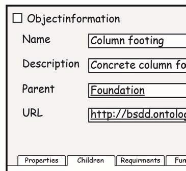 Voorbeeld: In het bericht functies staat een tabel om eisen te koppelen. In elke regel van de tabel wordt de gebruiker voorzien van een boomstructuur met eisen.