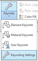 Object keynotes & Materials keynotes Gebruik het