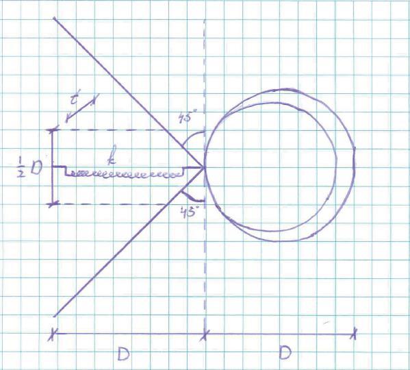 Figuur 15 Berekening van de equivalente stijfheid van de diagonaal k 1 ten gevolge van de afschuifstijfheid van een damwandplaat. 4.