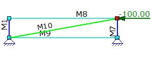 Bijlage 7: Stijve verbinding tussen diagonaal en kolom De equivalente stijfheid van een diagonaal voor zowel een PWS- als een GWS-systeem is berekend voor een wandelement van respectievelijk 2,69 bij