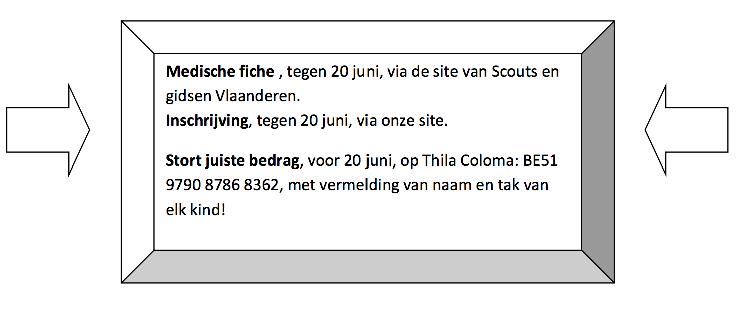 DUS... Bij problemen omtrent de betaling, twijfel