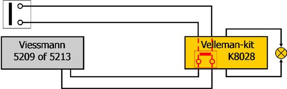 Er zijn een aantal mogelijkheden. De meest eenvoudige is deze waar we een schakeldecoder of relais inpluggen op onze module met behulp van de stekkers.