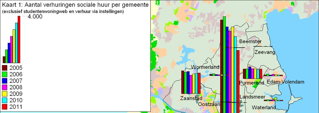 2.3 De mutatiegraad In 2011 bedroeg de mutatiegraad (het aantal reguliere verhuringen gedeeld door het aantal zelfstandige huurwoningen) in de gehele Stadsregio 4,6 procent.