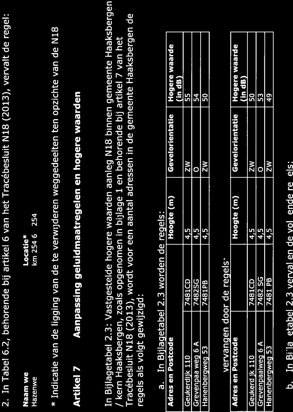 de N18 Artikel 7 Aanpassing geluidmaatregelen en hogere waarden In Bijlagetabel 2.