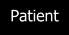 Patient 6 VAS - + 10 9 8 7 6 5 4 3 2 1 0 BAS: 20